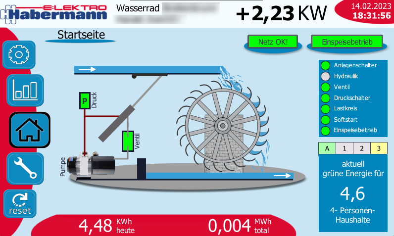 Mobile App Startmaske und Live-Monitoring per Smartphone und Tablet